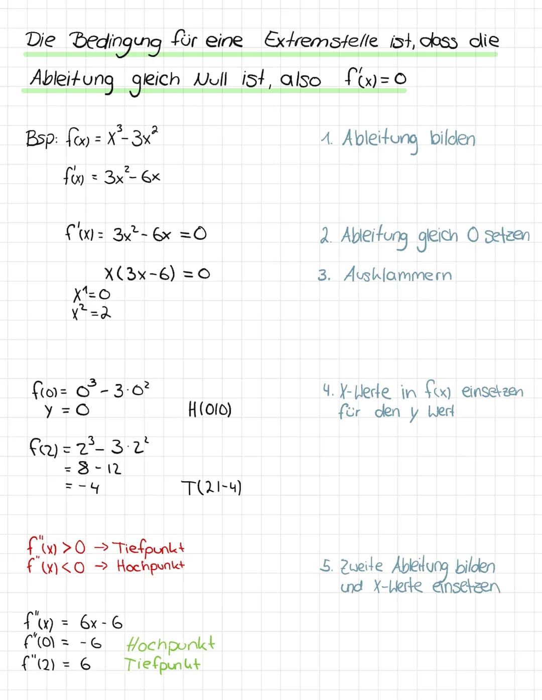 Die Bedingung für eine Extremstelle ist, dass die
Ableitung gleich Null ist, also f'(x) = 0
1. Ableitung bilden
Bsp: f(x) = x²³-3x²
fux) = 3