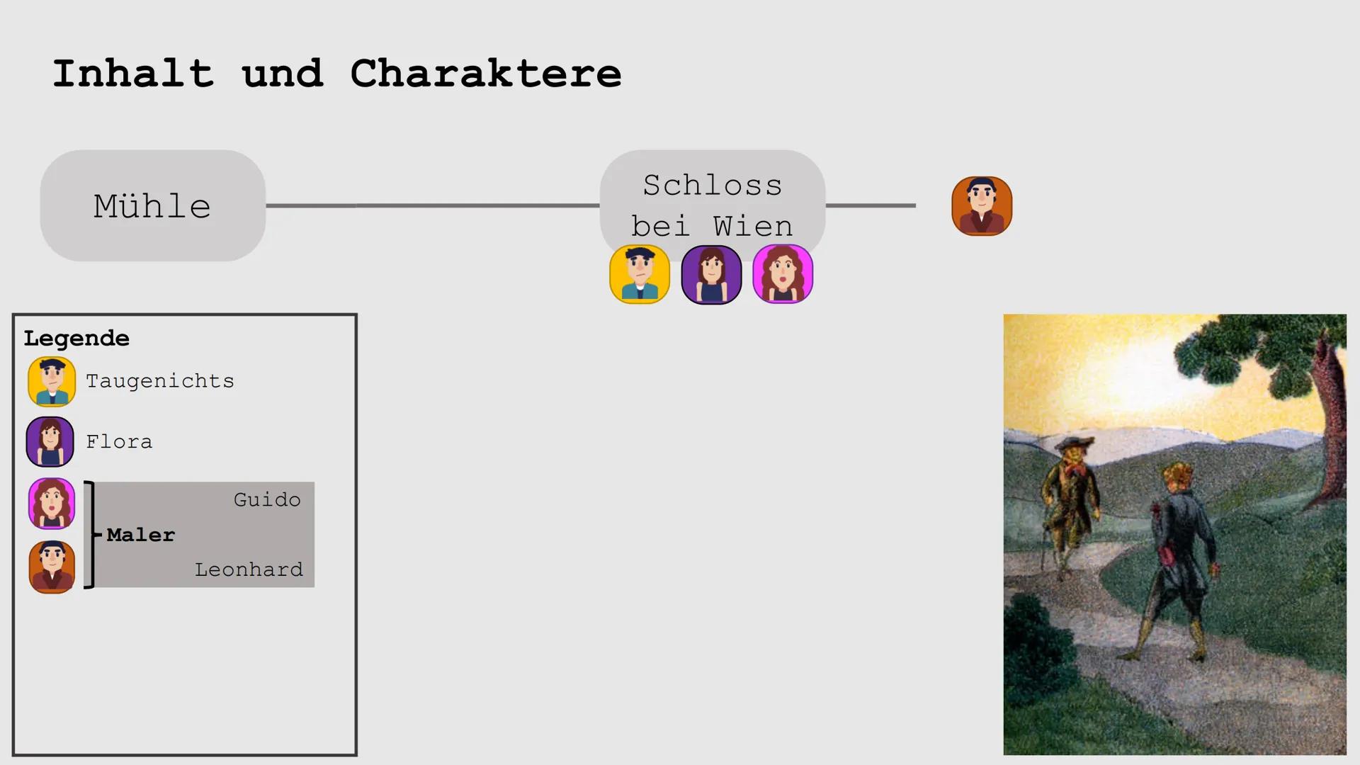 „Wenn ich ein Vöglein wär,
Ich wüßt wohl, wovon ich sänge,
Und auch zwei Flüglein hätt,
Ich wüßt wohl, wohin ich mich
schwänge!" # Aus dem L