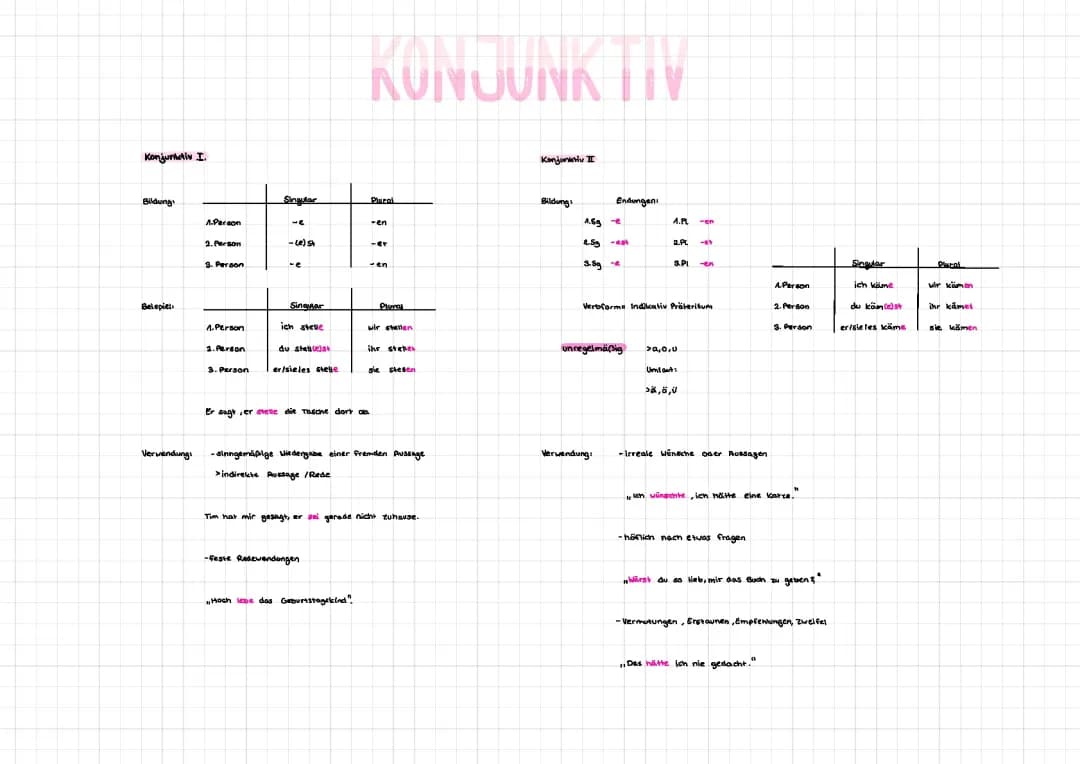 Konjunktiv 