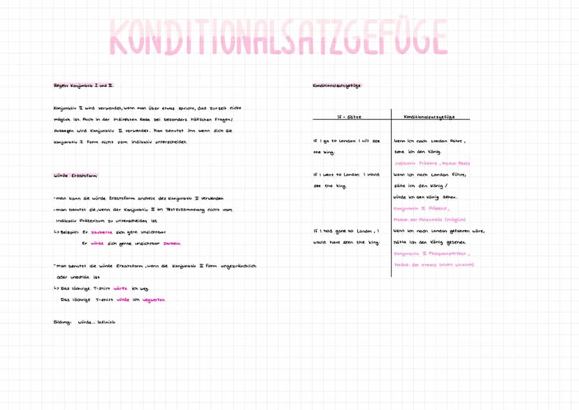 Konjunktiv I.
Bildung
Beispiel:
Verwendung:
1.Person
2. Person
3. Person
1. Person
2. Person
3. Person
Singular
-e
-(e) st
e
Singular
ich st