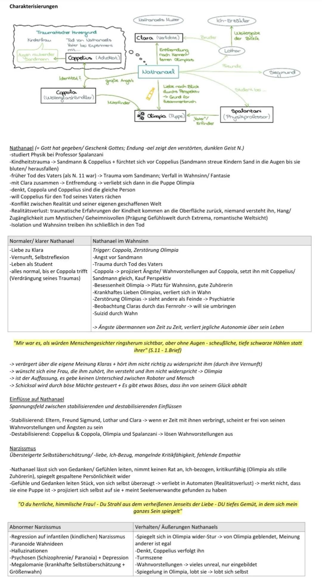 E.T.A Hoffmann: Der Sandmann

Autor: E.T.A Hoffmann (Ernst Theodor Amadeus Hoffmann)
Erscheinung: 1816
Gattung: Erzählung/ Kunstmärchen + Me