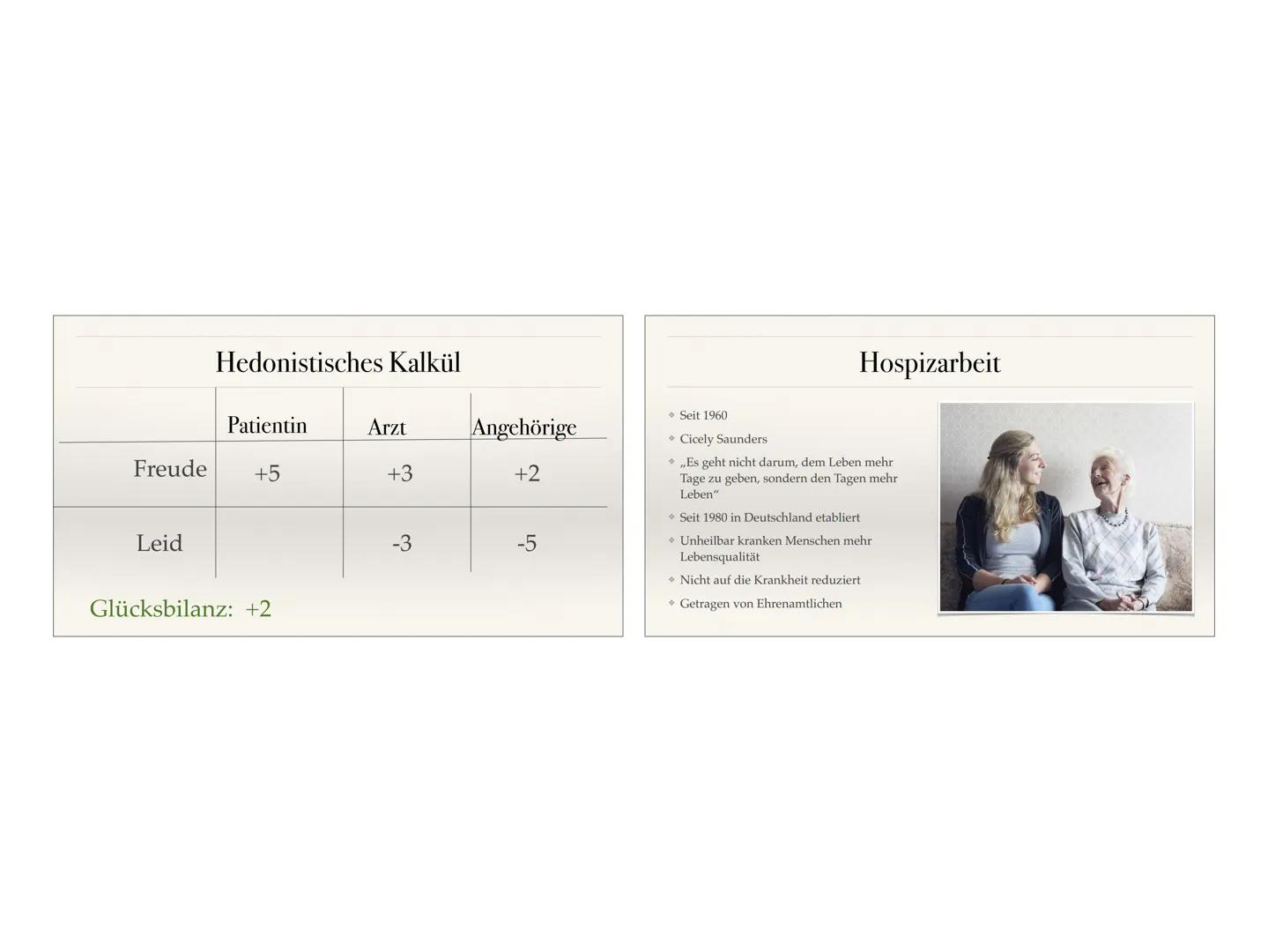 Sterbehilfe
+ Grundwerte der Medizinethik
→ Formen der Sterbehilfe
Gliederung
Rechtslagen in Deutschland und anderen Ländern.
Sterbehilfe be