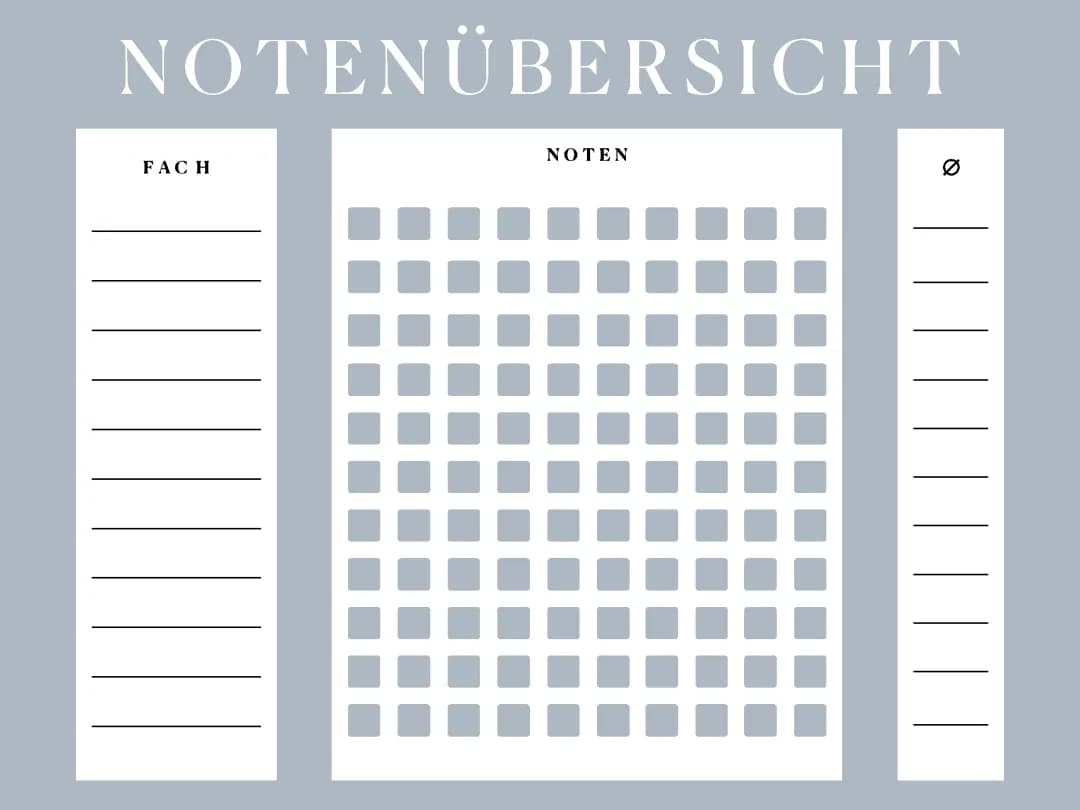 GoodNotes 6: Einfache Anleitung für Schüler - PDF, Vorlagen & Tipps
