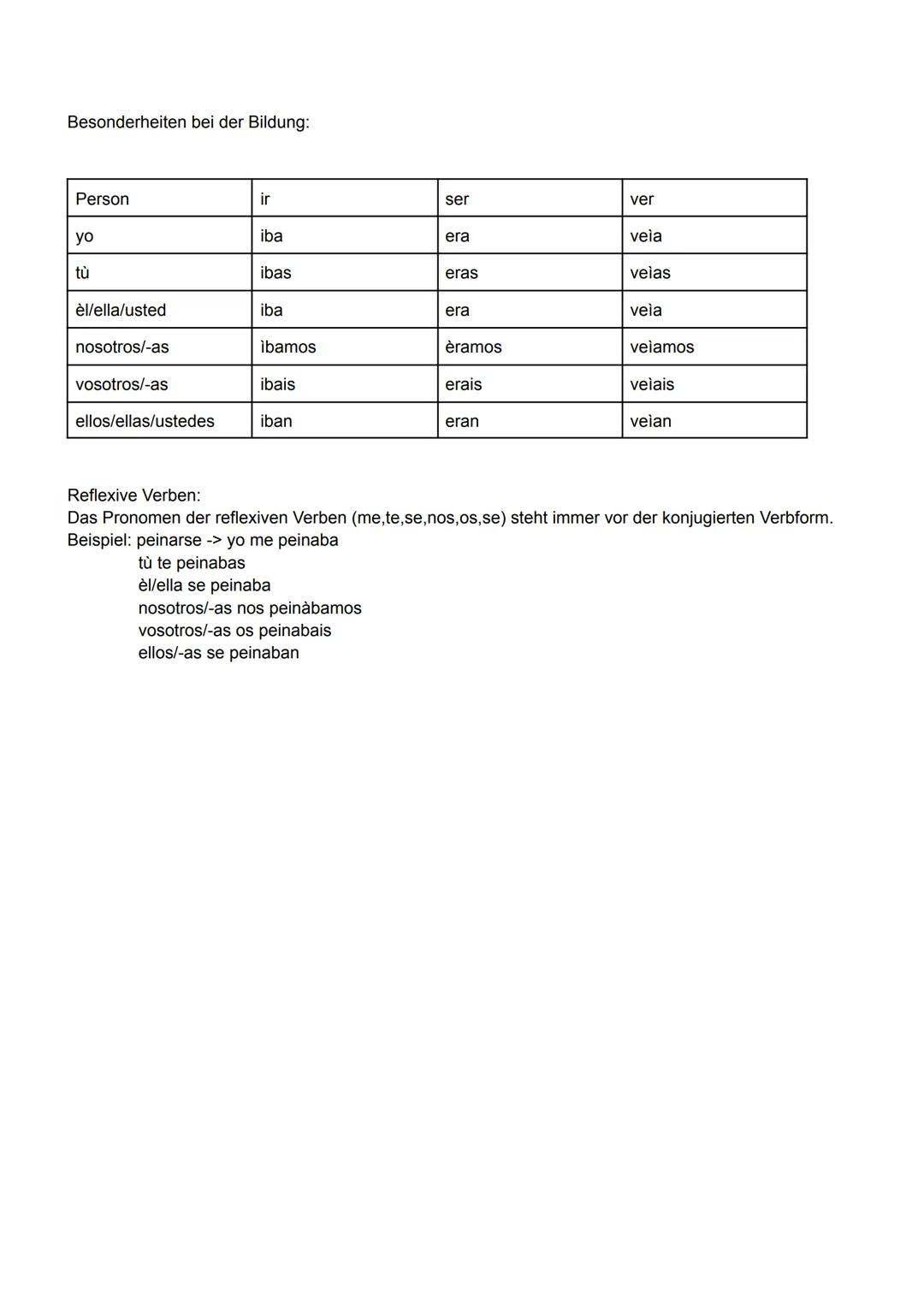 Pretèrito imperfecto de indicativo:
Einleitung:
Pretèrito imperfecto de indicativo ist eine spanische Zeitform der Vergangenheit, mit der ma