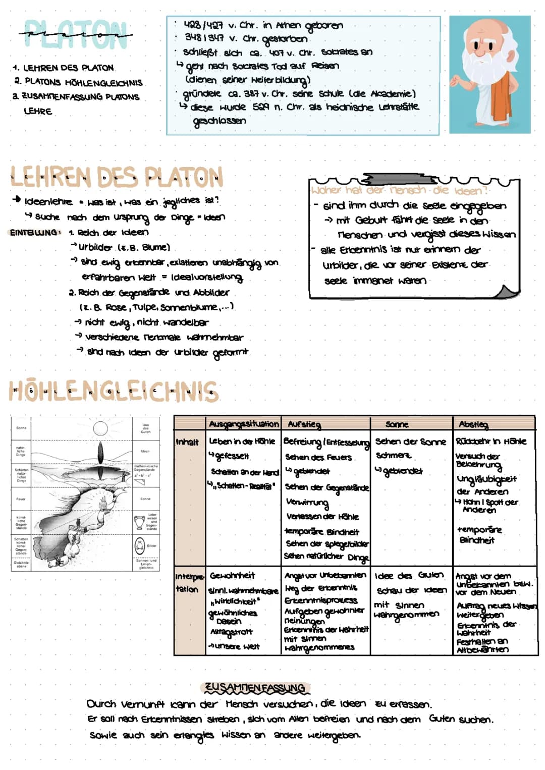 Platons Ideenlehre und Höhlengleichnis einfach erklärt