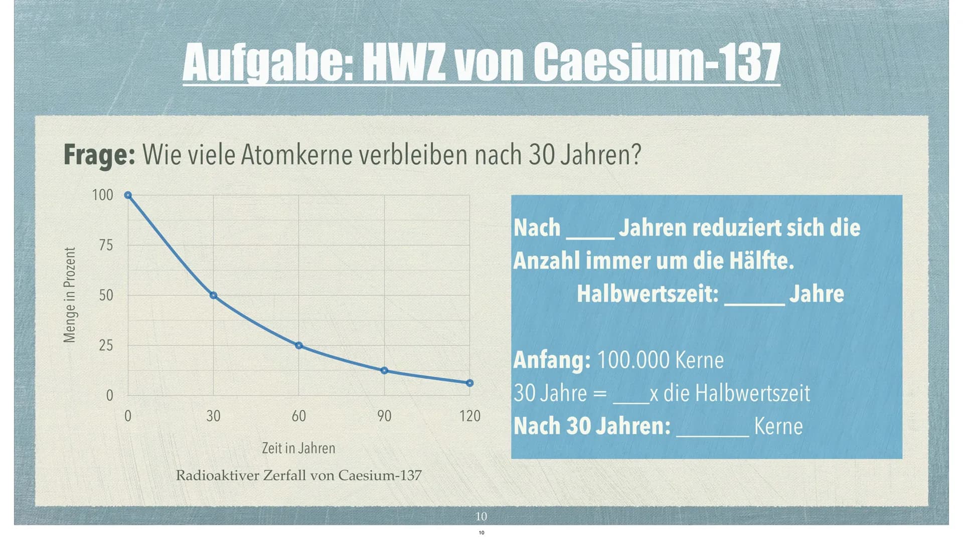 Die C-14 Methode Themen
✓ Was ist die C-14 Methode?
✔ Wer entwickelte die C-14 Methode?
✓ Entstehung von C-14
✓ Wie gelangt C-14 in Organism