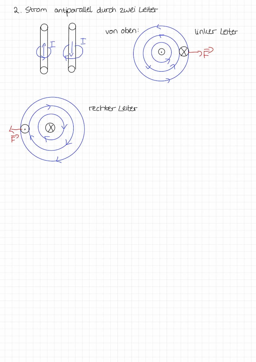 2. Strom antiparallel durch zwei Leiter
von oben:
rechter Leiter
linker Leiter
2 Fazit (AB):
F~ IL
F= konst. Il
Def:
E
3 heißt magnetische F
