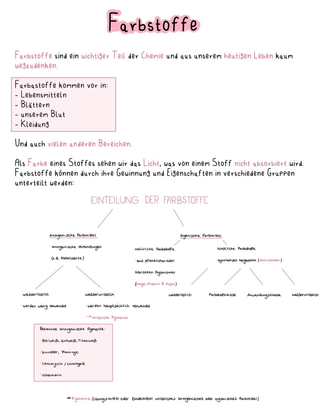 Farbstoffe
Farbstoffe sind ein wichtiger Teil der Chemie und aus unserem heutigen Leben kaum
wegzudenken.
Farbastoffe kommen vor in:
- Leben
