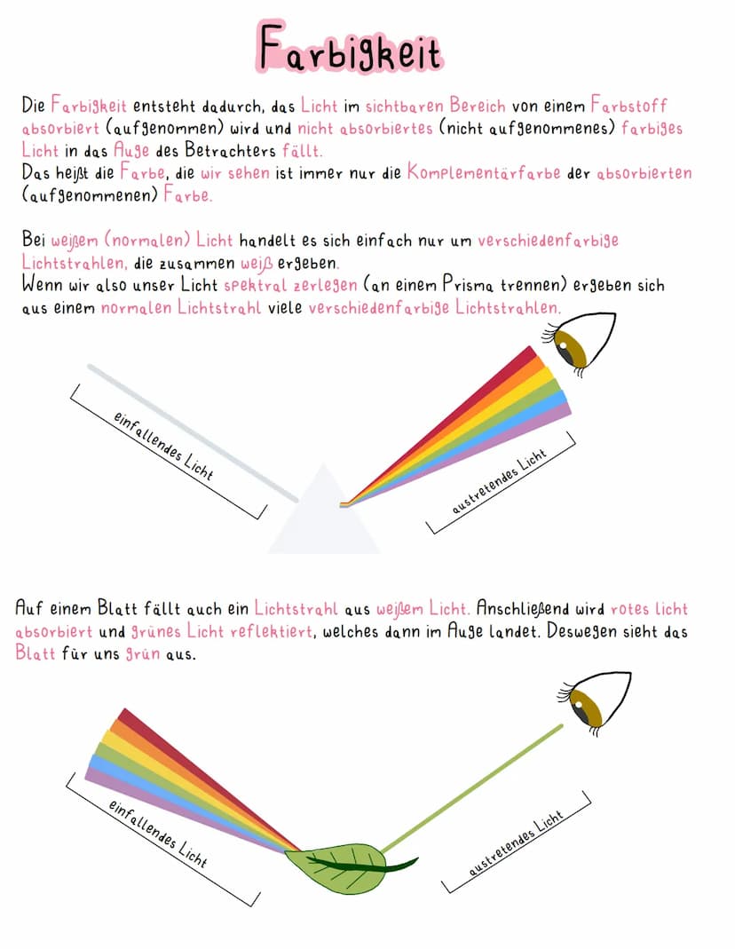 Farbstoffe
Farbstoffe sind ein wichtiger Teil der Chemie und aus unserem heutigen Leben kaum
wegzudenken.
Farbastoffe kommen vor in:
- Leben