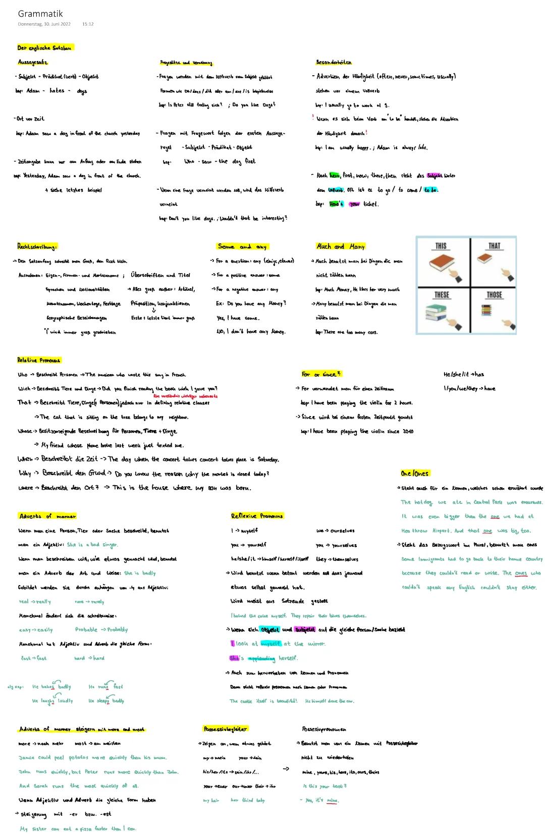 Grammatik basics 