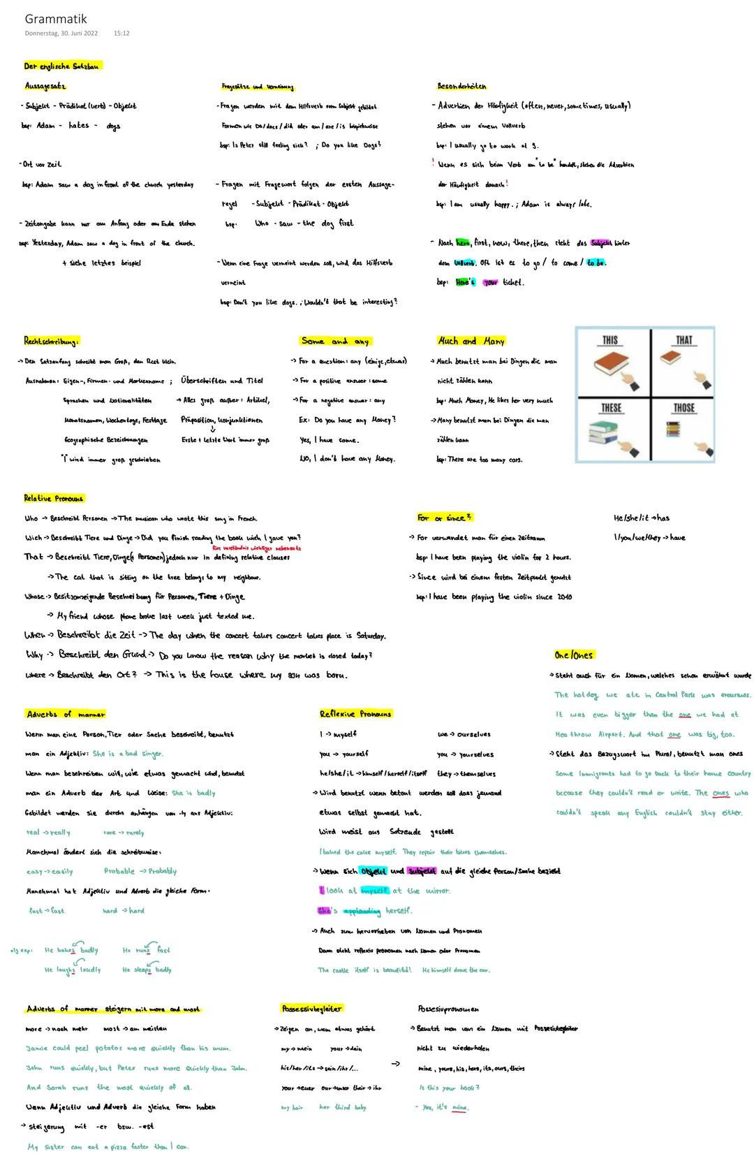 Grammatik
Donnerstag, 30. Juni 2022 15:12
Der englische Satzbau
Aussagesatz
-Subjekt-Prädikel (verb) - Objekt
by: Adam hates - dogs
-Ort vor