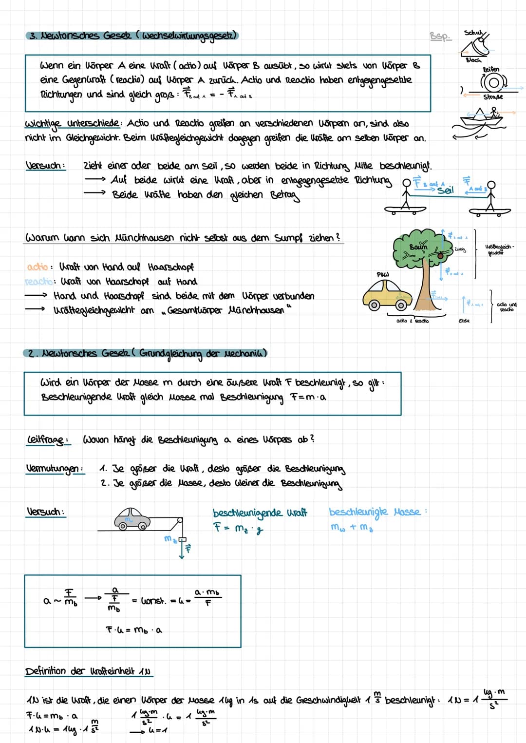 Das Weg - Zeit- Diagramm
Das Weg-zeit-Diagramm einer gleichmäßig beschleunigten Bewegung ist
eine Parabel. Je größer die Beschleunigung, des