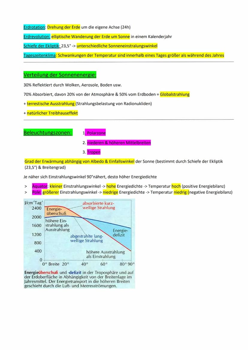 Geografie Klausur 11/1
Atmosphäre:
-gasförmige, geschichtete Hülle um die Erde
Funktion:
Einbezogen in lebensnotwendige Stoffkreisläufe (z. 