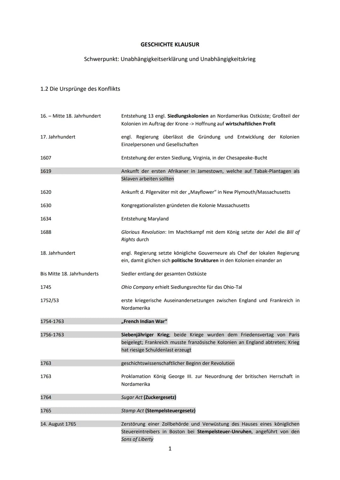 1.2 Die Ursprünge des Konflikts
16. Mitte 18. Jahrhundert
17. Jahrhundert
1607
1619
1620
1630
1634
1688
18. Jahrhundert
Bis Mitte 18. Jahrhu