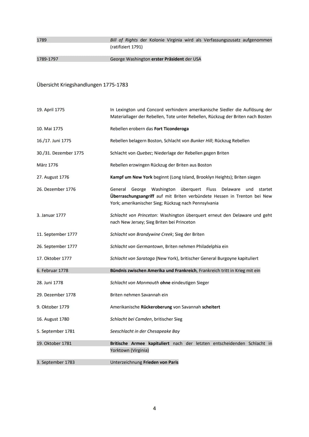 1.2 Die Ursprünge des Konflikts
16. Mitte 18. Jahrhundert
17. Jahrhundert
1607
1619
1620
1630
1634
1688
18. Jahrhundert
Bis Mitte 18. Jahrhu