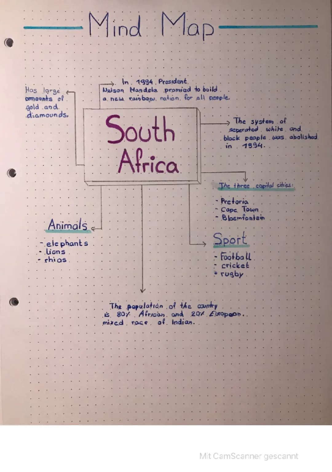 Why is South Africa Called the Rainbow Nation? Learn About Its Capital and Cities!