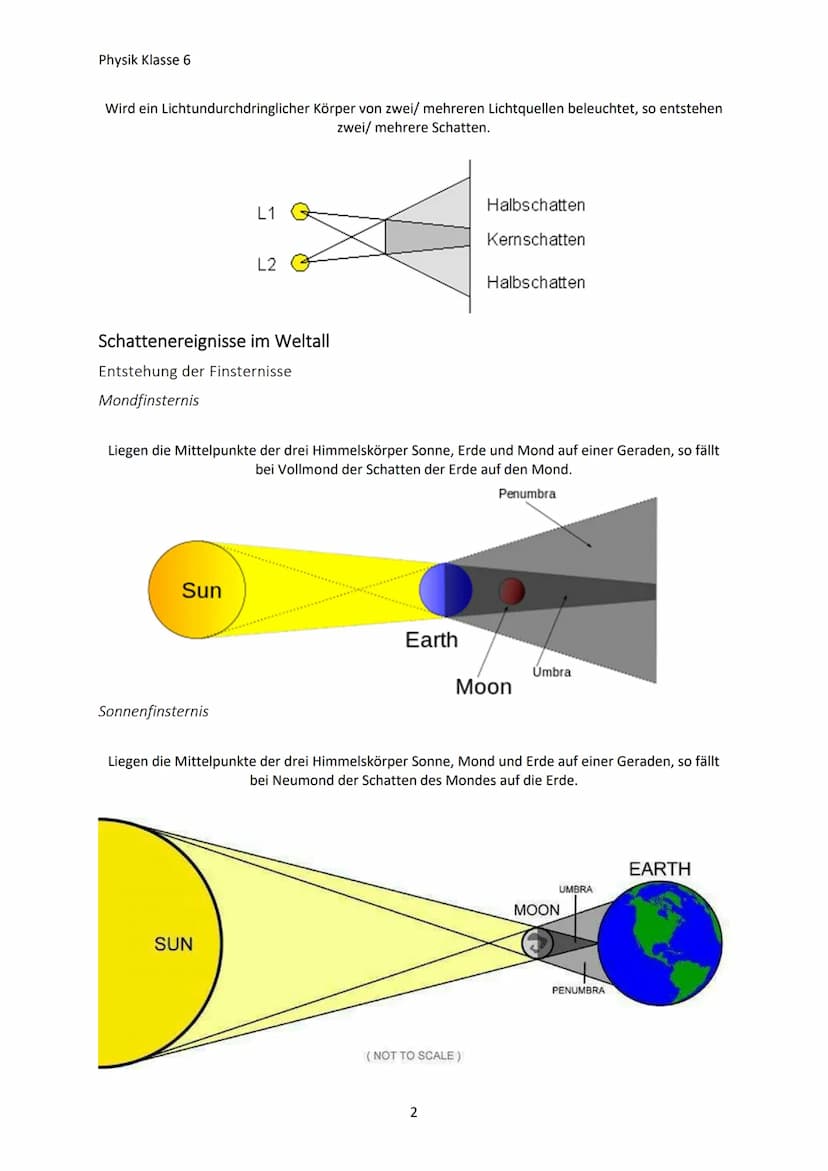 Physik Klasse 6
OPTIK
Lichtquellen und Lichtausbreitung
Lichtquellen
Körper, die von selbst Licht aussenden, heißen Lichtquellen
Natürliche 