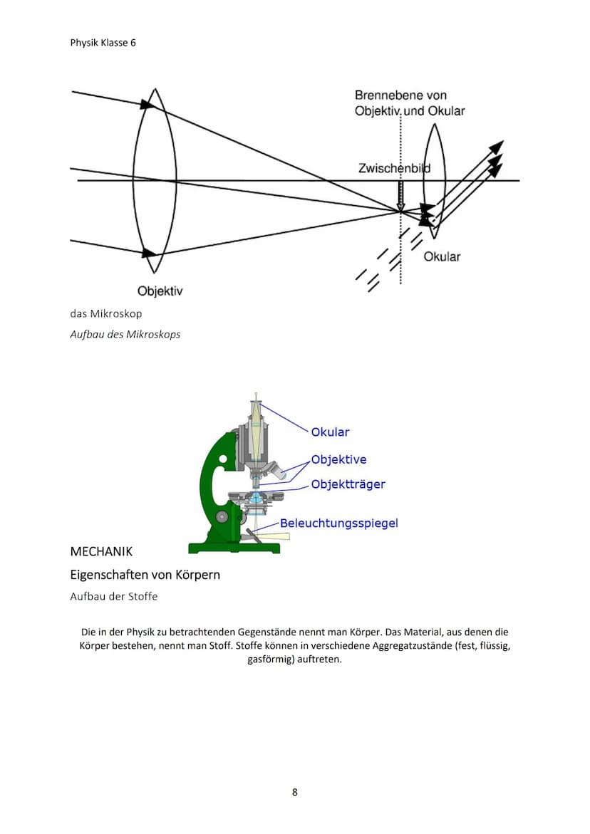 Physik Klasse 6
OPTIK
Lichtquellen und Lichtausbreitung
Lichtquellen
Körper, die von selbst Licht aussenden, heißen Lichtquellen
Natürliche 