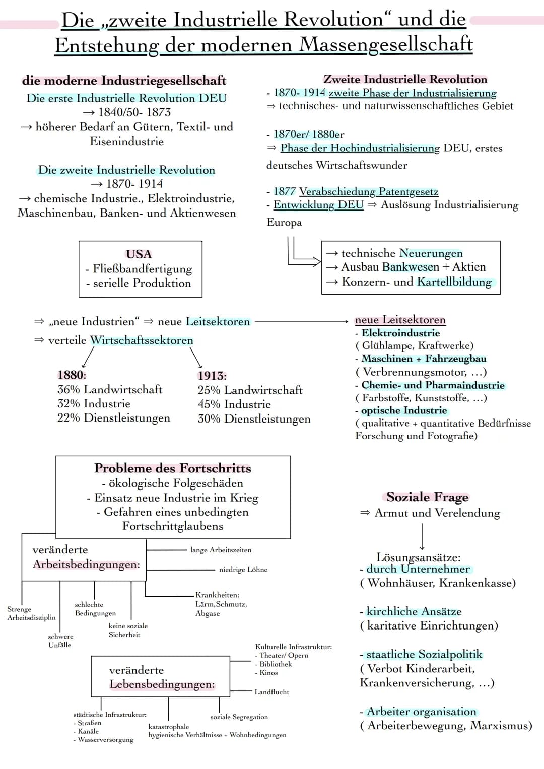 Die zweite Industrielle Revolution" und die
Entstehung der modernen Massengesellschaft
die moderne Industriegesellschaft
Die erste Industrie