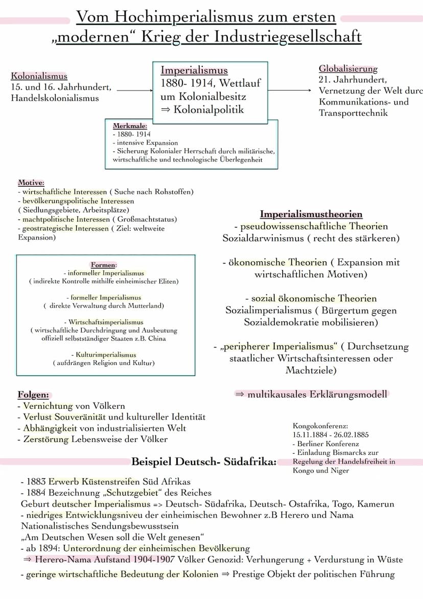 Die zweite Industrielle Revolution" und die
Entstehung der modernen Massengesellschaft
die moderne Industriegesellschaft
Die erste Industrie