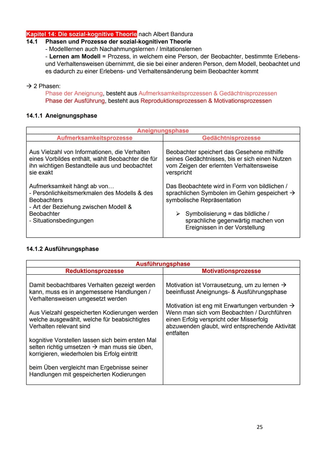 Kapitel 14: Die sozial-kognitive Theorie nach Albert Bandura
14.1 Phasen und Prozesse der sozial-kognitiven Theorie
- Modelllernen auch Nach
