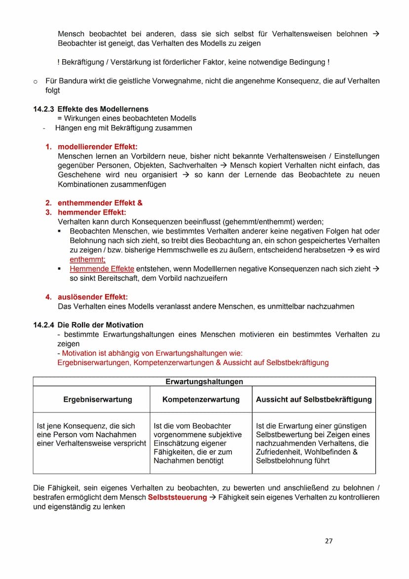 Kapitel 14: Die sozial-kognitive Theorie nach Albert Bandura
14.1 Phasen und Prozesse der sozial-kognitiven Theorie
- Modelllernen auch Nach