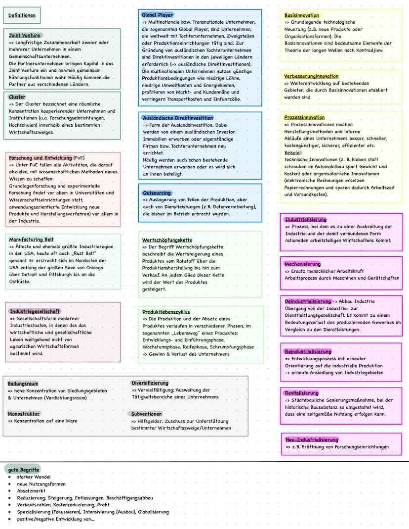 Wirtschaftsregionen im Wandel - Einflussfaktoren & Auswirkungen
Wirtschaft im Wandel
=> Wirtschaftsstrukturen verändern sich weltweit & es f