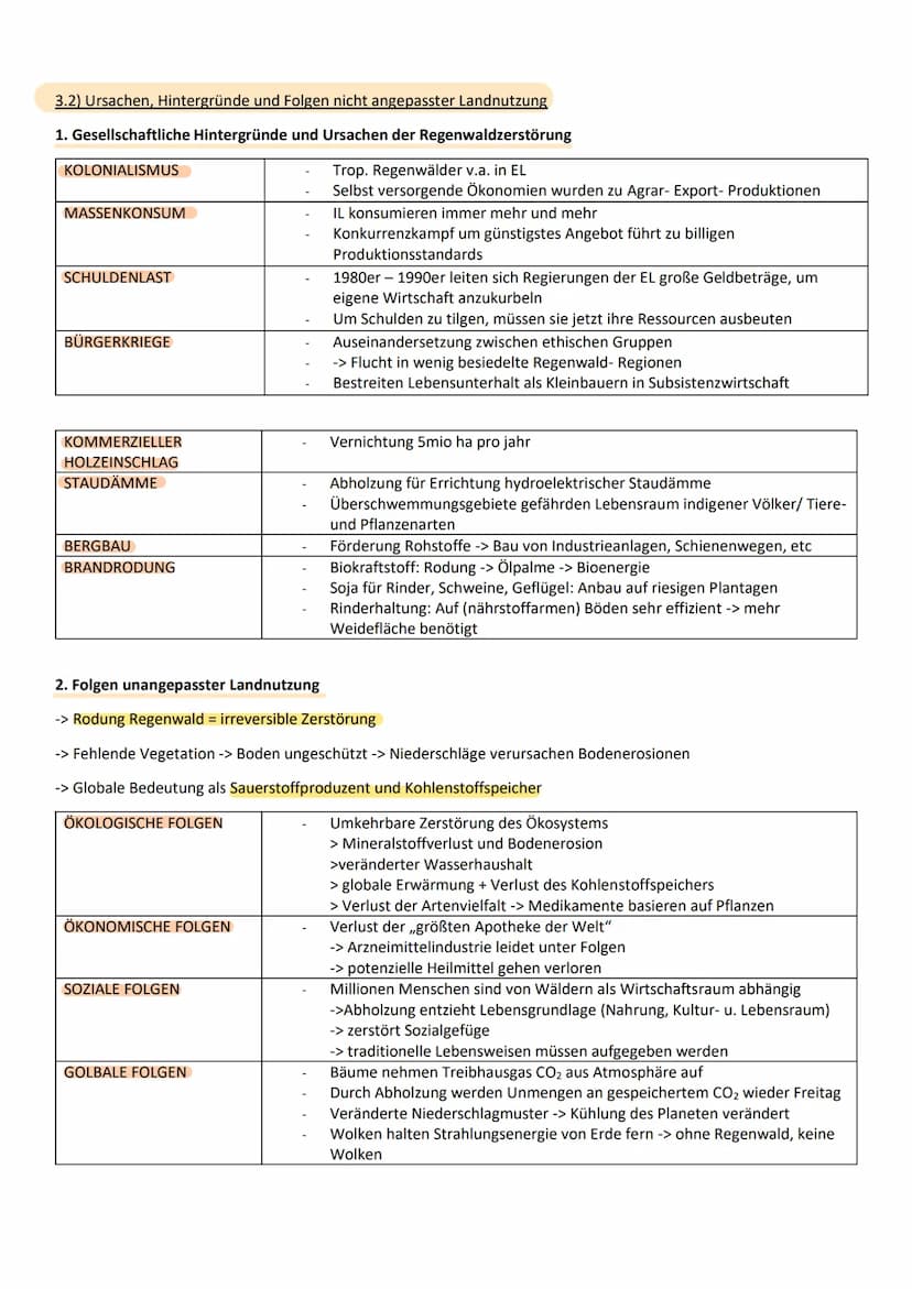 KOLLOQUIUM SCHWERPUNKT: ÖKOSYSTEM DER TROPEN
1.) Gliederung der Tropen,
Die Tropen zählen zu den Klimazonen (= großflächiges Gebiet mit ähnl