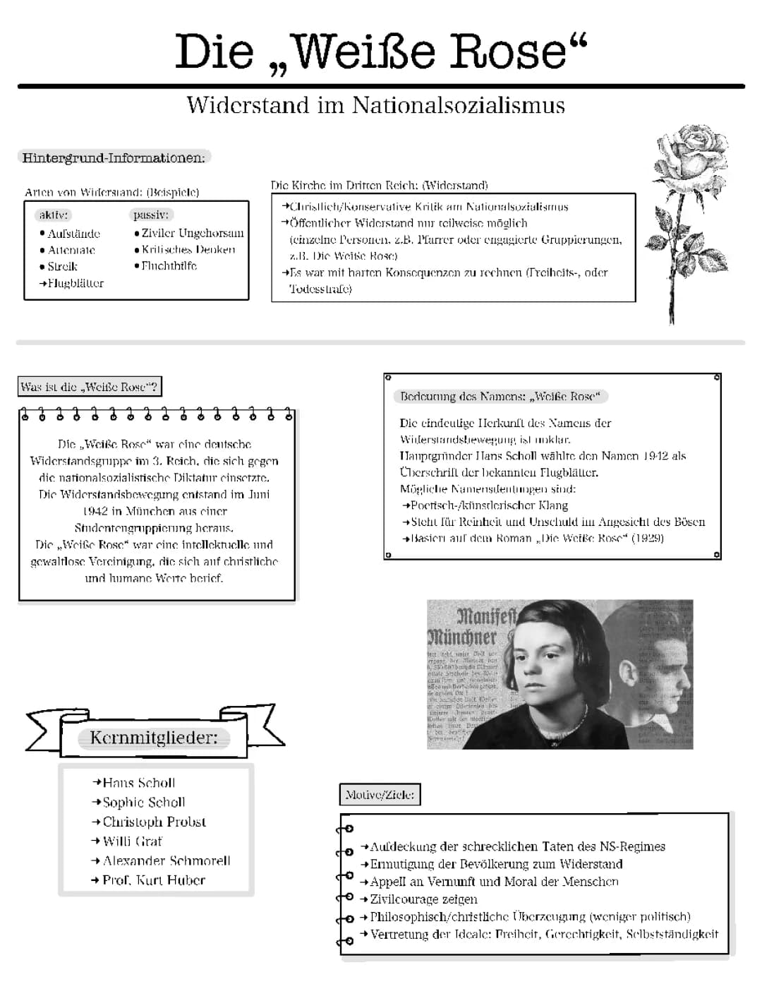Die Weiße Rose: Mitglieder, Widerstand und die letzten Worte von Sophie und Hans Scholl