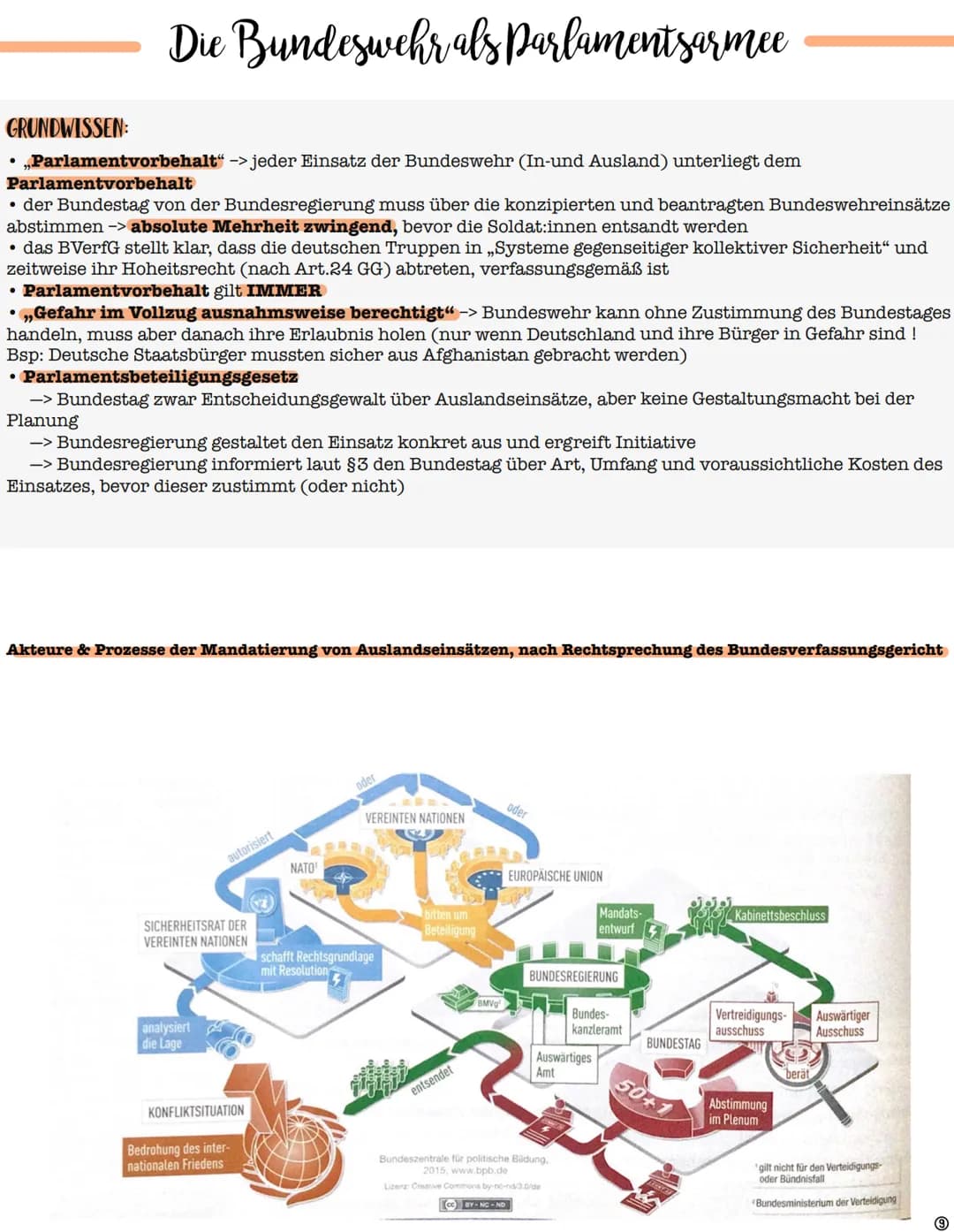 Politik Lernzettel
Internationale Konflikte, Terrorismus, neuer und alter Krieg, Bundeswehr
Inhaltsverzeichnis
Zivilisatorisches Hexagon..
N