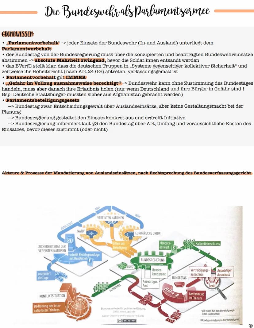 Politik Lernzettel
Internationale Konflikte, Terrorismus, neuer und alter Krieg, Bundeswehr
Inhaltsverzeichnis
Zivilisatorisches Hexagon..
N