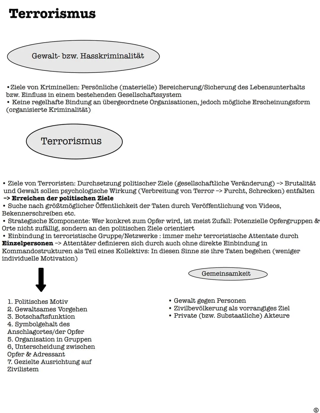 Politik Lernzettel
Internationale Konflikte, Terrorismus, neuer und alter Krieg, Bundeswehr
Inhaltsverzeichnis
Zivilisatorisches Hexagon..
N