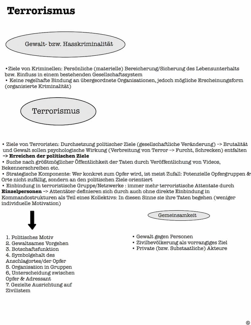 Politik Lernzettel
Internationale Konflikte, Terrorismus, neuer und alter Krieg, Bundeswehr
Inhaltsverzeichnis
Zivilisatorisches Hexagon..
N