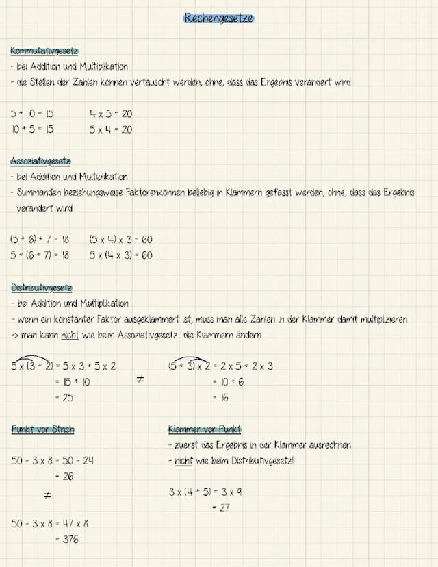 Know Mathe: Rechengesetze thumbnail