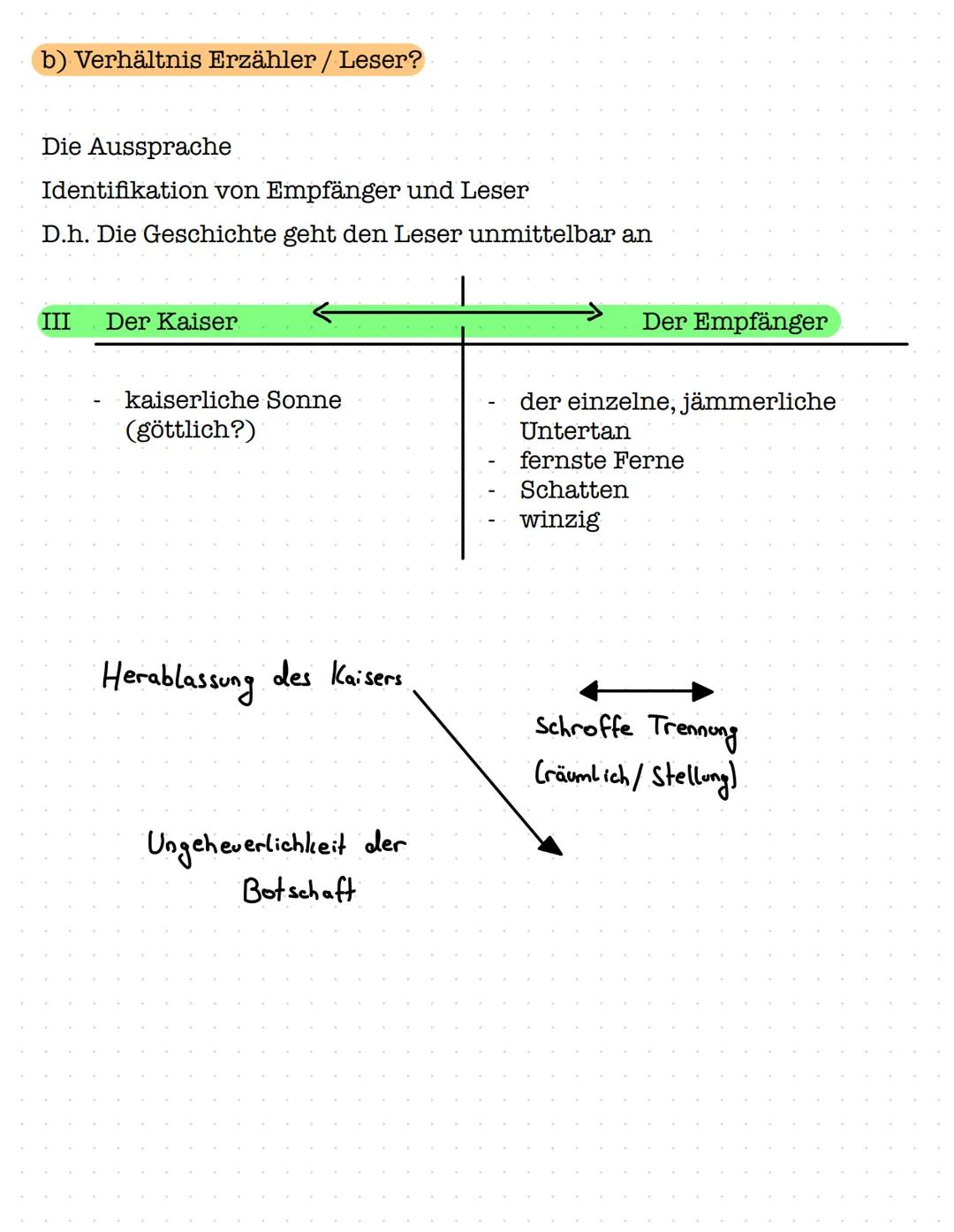 I Lesererwartungen
=
=
F. Kafka: Eine kaiserliche Botschaft
a) Hoffnung: Gerührtheit (über die Auszeichnung und Besonderheit)
1-8
=
Neugier 