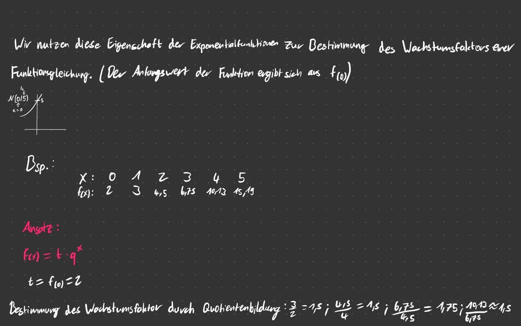 Exponential function Exponential funktionen
Funktioner, bei denen die Variable im Exponenten steht, heißen Exponential funktionen.
→ Variabl