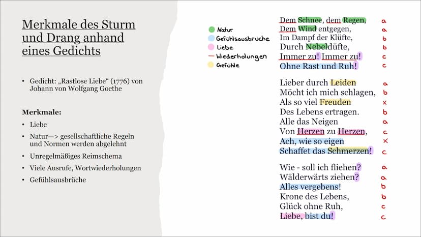 III
Sturm und
Drang
Justine Schmelter, Annica Schuster,
Lilly Schäfer
Ein Fach
Deutsch
Die
Räuber
Schöningh
Friedrich
Schiller
und andere
Rä
