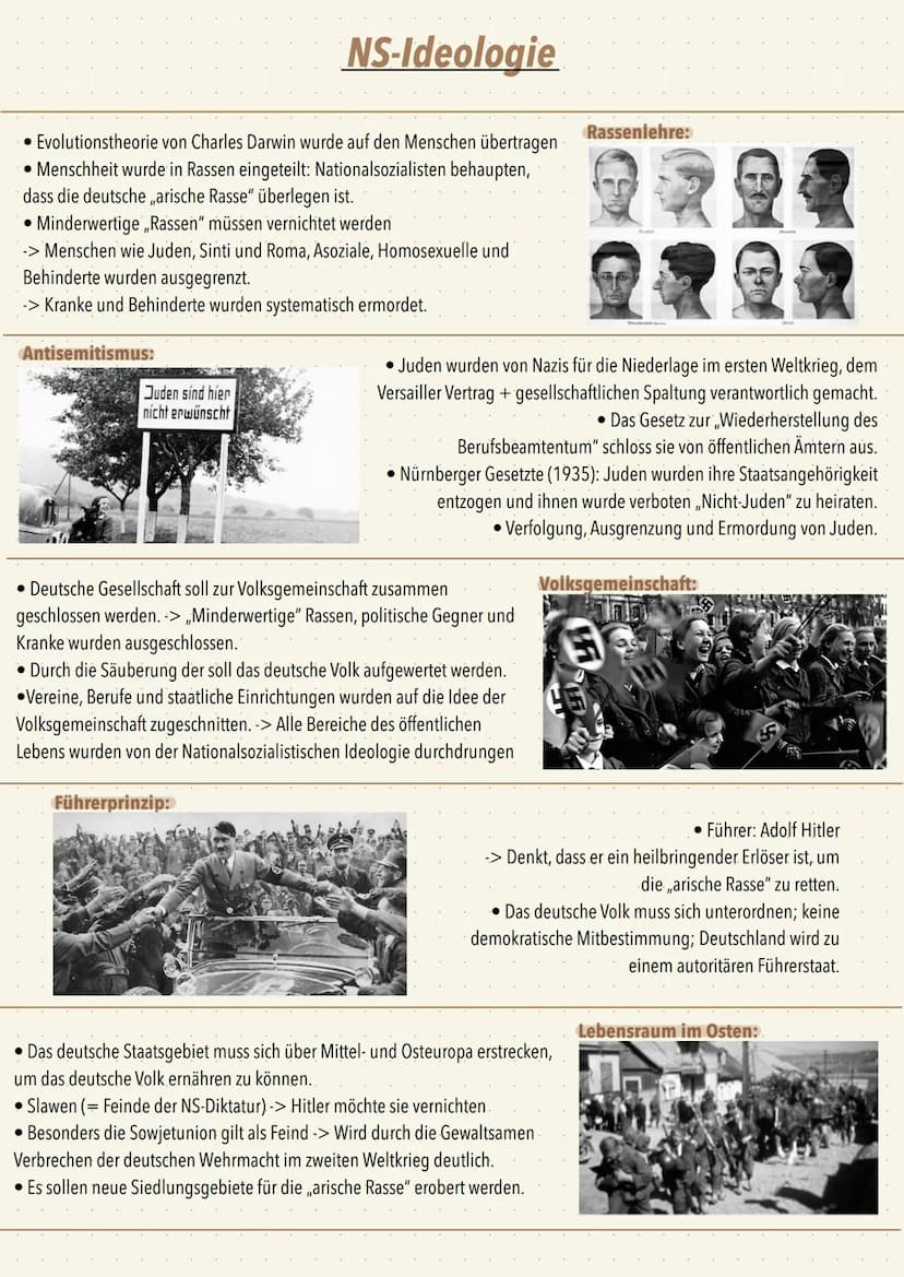 1924
Oktober
1929
März
1930
1930
Juli
1932
4.
Januar
1933
30.
Januar
1933
Ende der Weimarer Republik
Weltwirtschaftskrise 1929
Die deutsche 