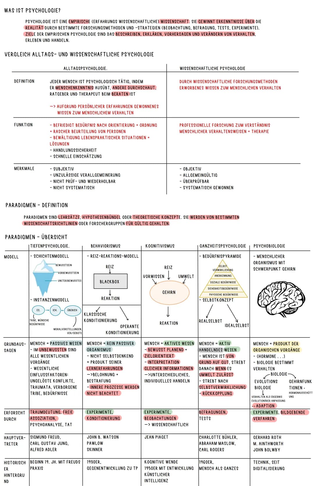 WAS IST PSYCHOLOGIE?
PSYCHOLOGIE IST EINE EMPIRISCHE (ERFAHRUNGS WISSENSCHAFTLICHE) WISSENSCHAFT. SIE GEWINNT ERKENNTNISSE ÜBER DIE
REALITÄT