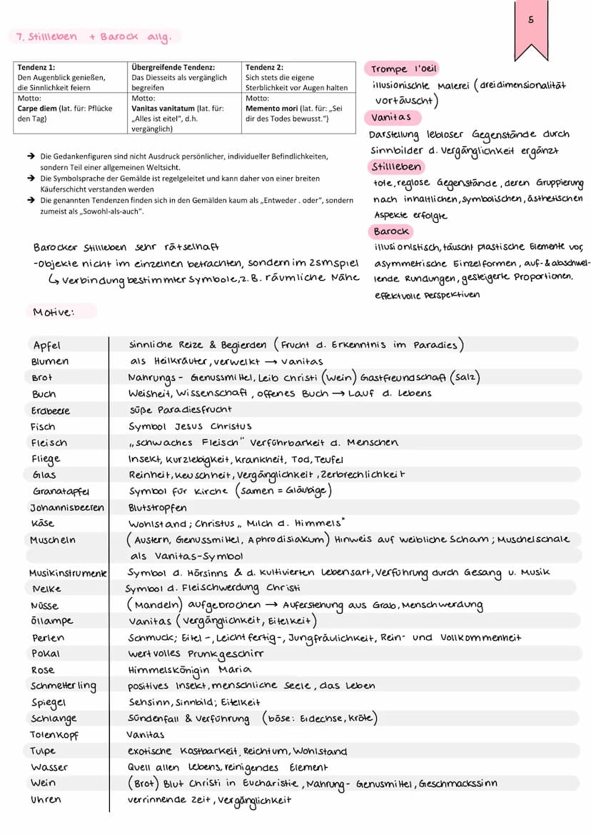 LERNZETTEL
Gliederung:
1. Erster Eindruck
2 Sachangaben
3. Bildbeschreibung
3.1 Einleitung
3.2 Bildeinteilung
3.3 Prázise Beschreibung einze