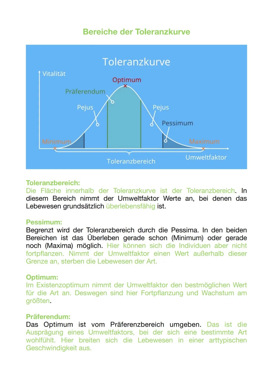 Vitalität
Bereiche der Toleranzkurve
Minimum
Toleranzkurve
Präferendum
Pejus
Optimum
Pejus
Toleranzbereich
Pessimum
Maximum
Umweltfaktor
Tol