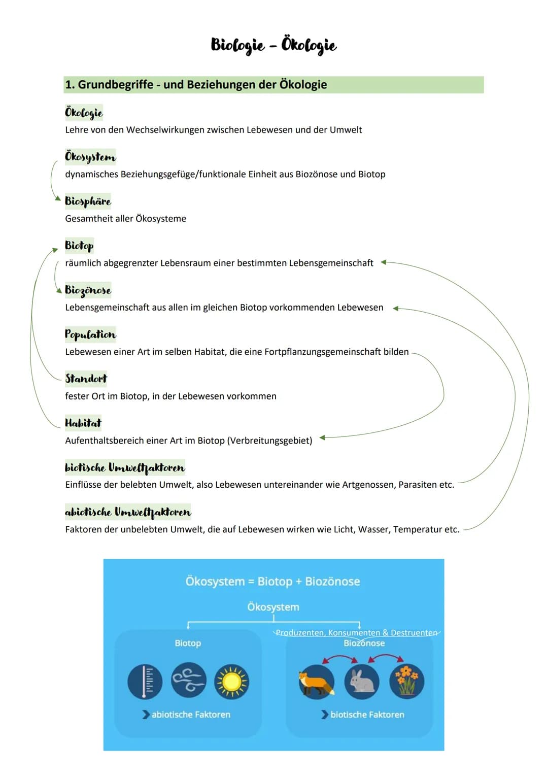 Biologie - Ökologie
1. Grundbegriffe - und Beziehungen der Ökologie
Ökologie
Lehre von den Wechselwirkungen zwischen Lebewesen und der Umwel