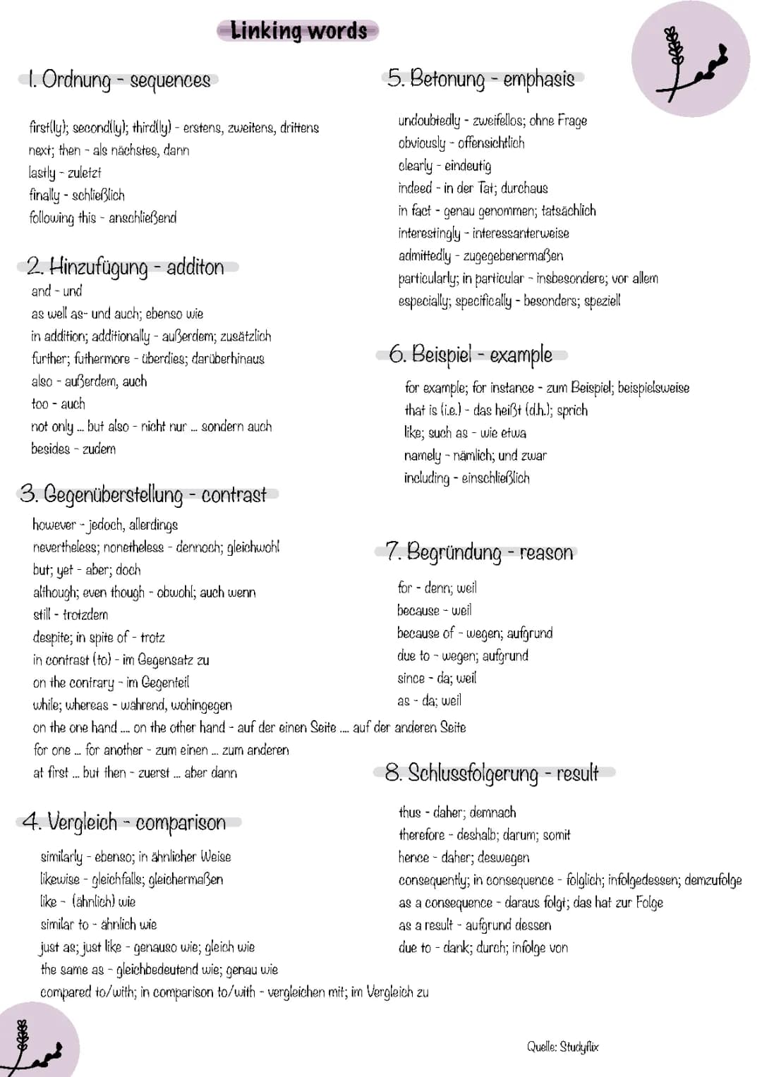 Linking Words 