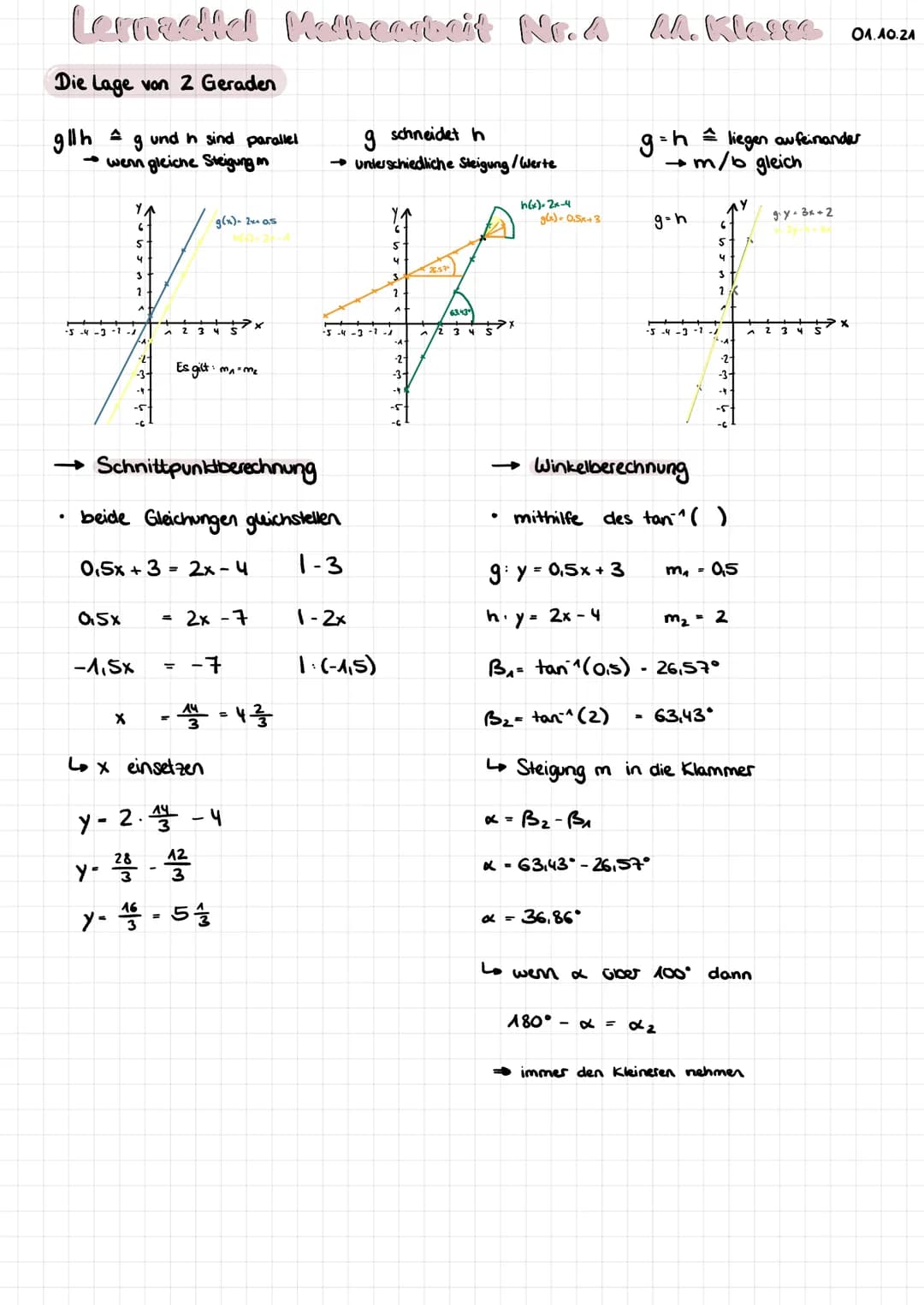Was ist eine Funktion?
.
.
Lernaelld Nethearbeit Nr.4 M. Klasse
Lemackd
mit Graph darstellbar
verschiedene Arten (quadratische, linease, exp