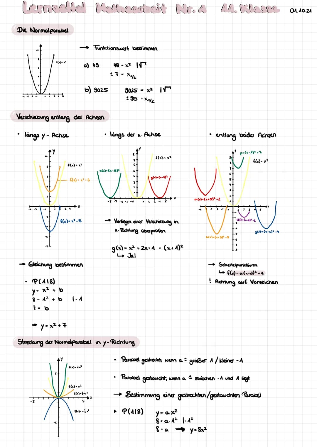 Was ist eine Funktion?
.
.
Lernaelld Nethearbeit Nr.4 M. Klasse
Lemackd
mit Graph darstellbar
verschiedene Arten (quadratische, linease, exp