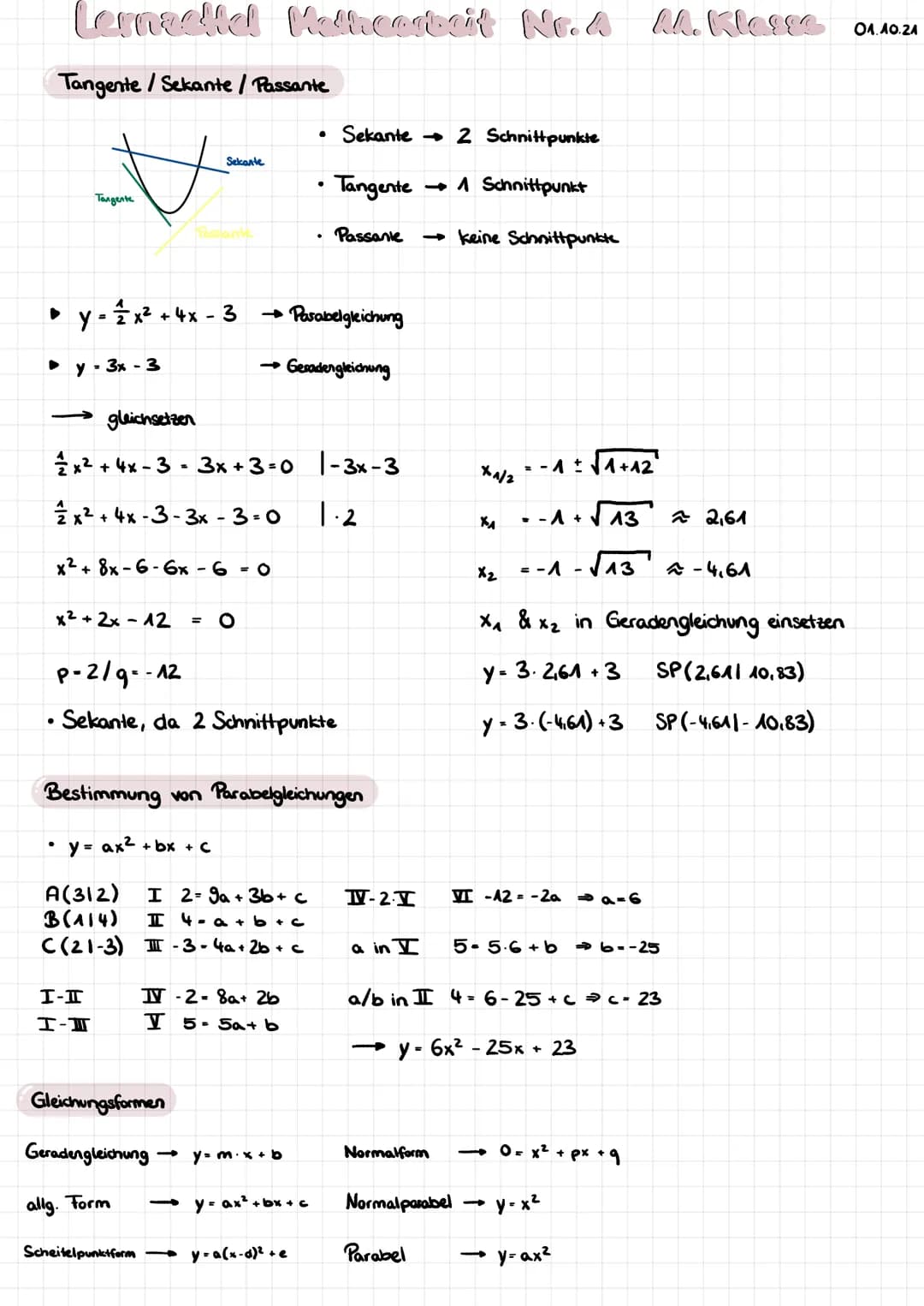 Was ist eine Funktion?
.
.
Lernaelld Nethearbeit Nr.4 M. Klasse
Lemackd
mit Graph darstellbar
verschiedene Arten (quadratische, linease, exp