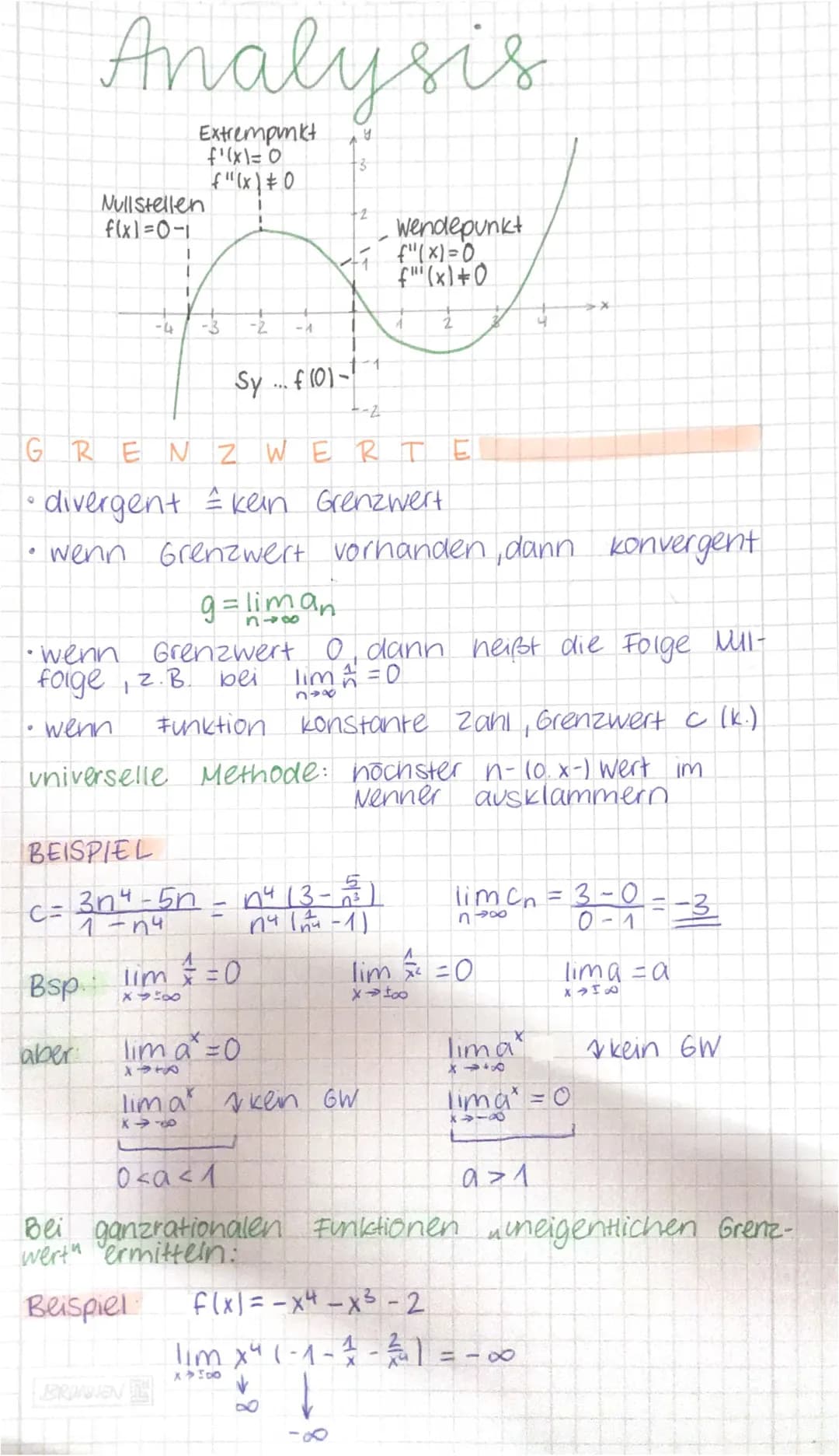 Funktions - Analysis (Teil 1)