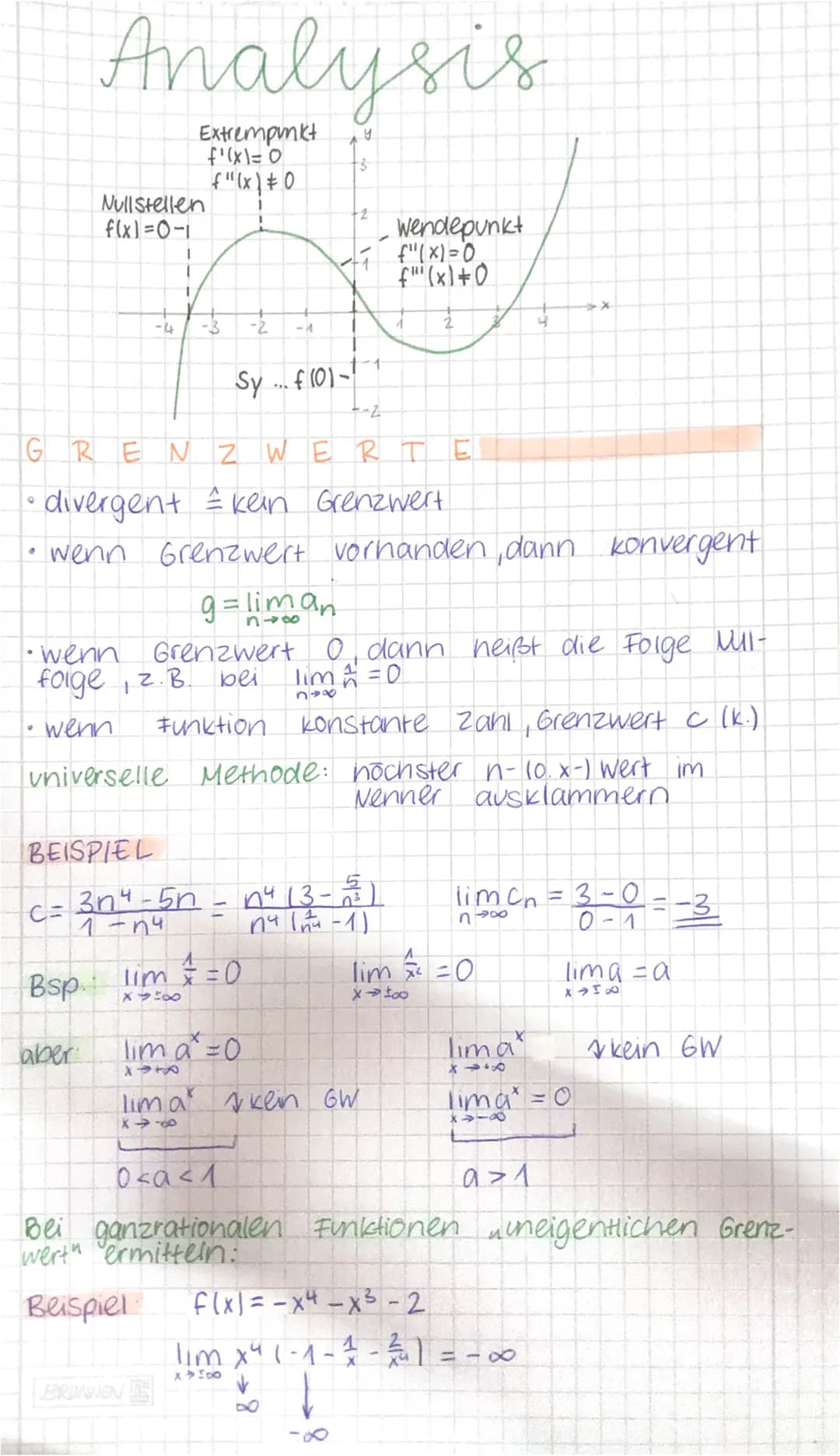 Analysis
y
Extrempunkt
f'(x) = 0
f"(x) 0
Nullstellen
f(x)=0-1
Bsp.
aber
-4
1
1
1
-3 -2 -1
Sy ... f (0) -
g=liman
748
BEISPIEL
5
c= 3n²-5n = 