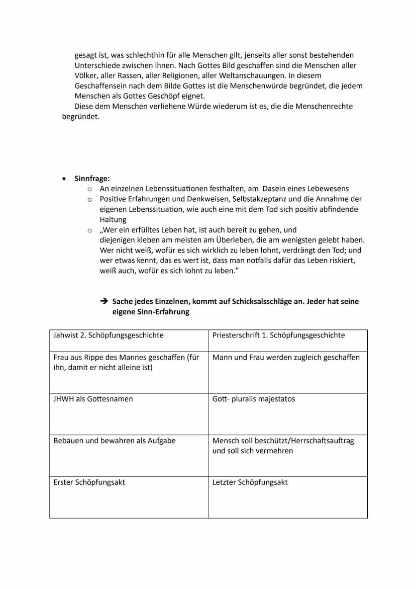Religion Lernzettel Q3
Gottebenbildlichkeit:
●
O
O
Ist die biblische Grundlage der Menschenwürde
Auch Geschöpf Gottes = von Gott geschaffen,