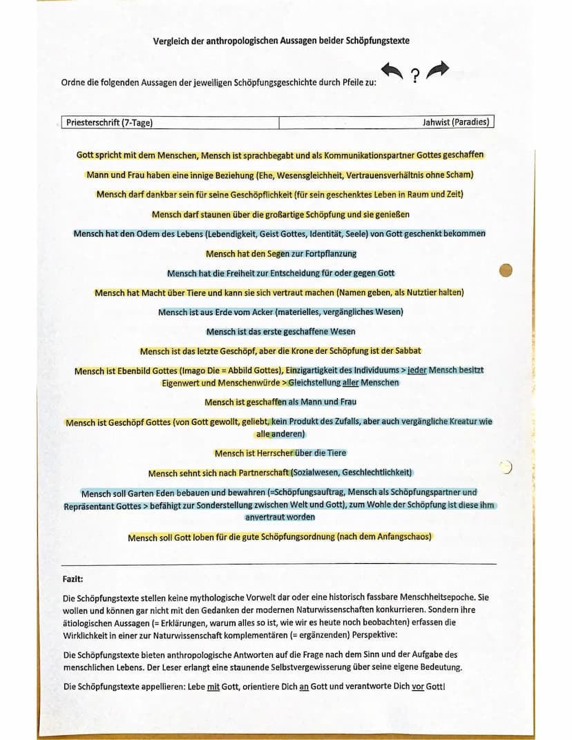 Religion Lernzettel Q3
Gottebenbildlichkeit:
●
O
O
Ist die biblische Grundlage der Menschenwürde
Auch Geschöpf Gottes = von Gott geschaffen,